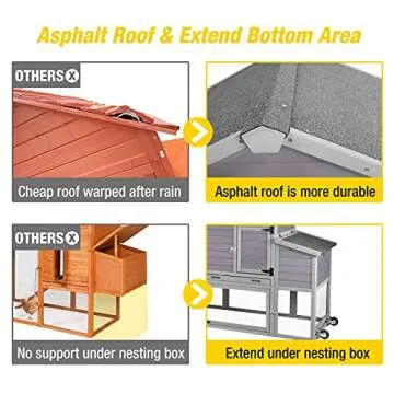 Aivituvin Chicken Coop Mobile Hen House with Wheels