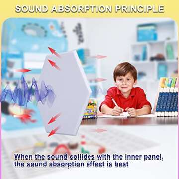 Self-adhesive Acoustic Panels for Soundproofing Decor