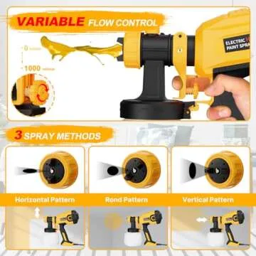 Powerful 700W HVLP Electric Paint Sprayer for All Projects