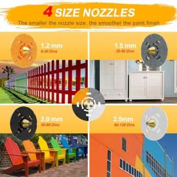 Powerful 700W HVLP Electric Paint Sprayer for All Projects