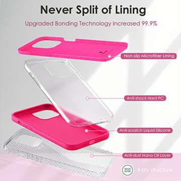 CALOOP Liquid Silicone Case for iPhone 13 Pro Max