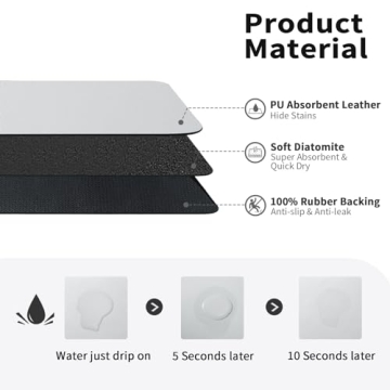 HotLive Dish Drying Mat - Super Absorbent & Easy to Clean