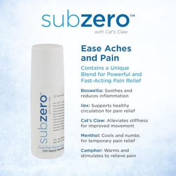 Sub Zero Pain Relief Gel - Fast and Effective Cooling Relief