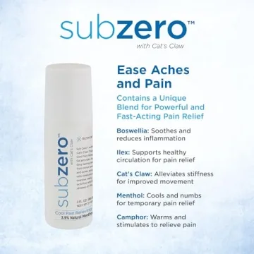 Sub Zero Pain Relief Gel - Fast and Effective Cooling Relief