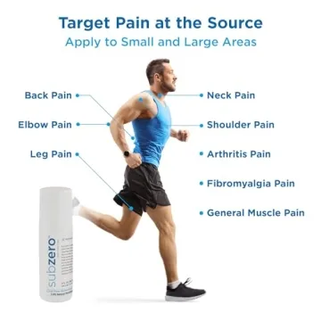 Sub Zero Pain Relief Gel - Fast and Effective Cooling Relief