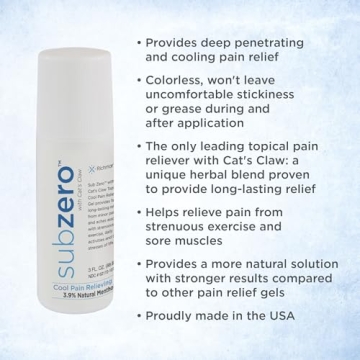 Sub Zero Pain Relief Gel - Fast and Effective Cooling Relief
