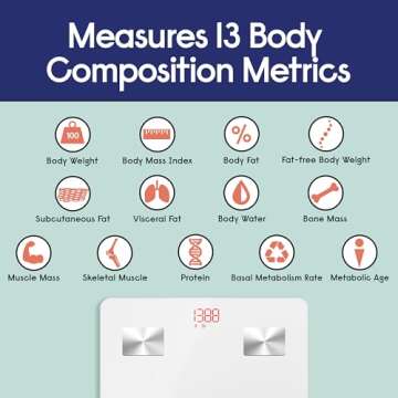 EnerPlex Fit Custom Bluetooth Body Fat Scale, Weight Scales Digital Smart Body Composition Wireless Analyzer BMI Scale Health Monitor with Smartphone APP, 396 lbs White