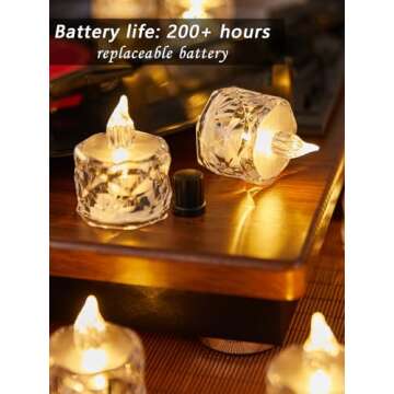 AYMXZT 12 Pack Flameless Battery Operated Candle, Tea Lights Battery Operated LED Small Round Candles for Wedding, Dining Table, Proposal, Home Decoration (1.5" 1.9")