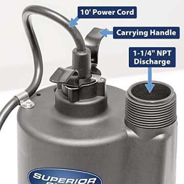 Superior 91250 Utility Pump - 1800GPH Power at Your Fingertips