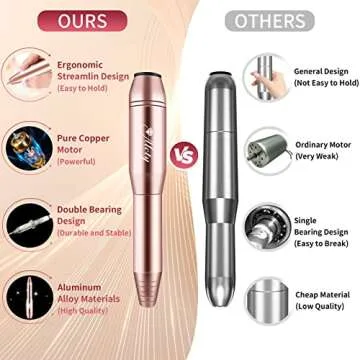 Alety Electric Nail Drill Kit, Portable Electric Nail File for Acrylic Gel Nails, Professional Nail ...