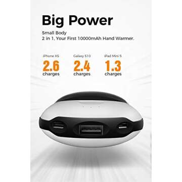 OCOOPA Hand Warmers Rechargeable, 15hrs Electric Hands Heater, 10000 mAh HandWarmer Portable Charger, 3 Levels Heating, Perfect for Golf, Hunting, Camping Gifts, H01