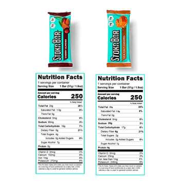 Stoka Bars| 8-Flavor Variety Pack | All Natural Energy Bar | High Protein | Low Carb | Keto and Vegan Friendly | 8 Bars