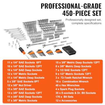 VEVOR Mechanics Tool Set and Socket Set, 1/4" 3/8" 1/2" Drive Deep and Standard Sockets, 450 Pcs SAE and Metric Mechanic Tool Kit with Bits, Combination Wrench, Hex Wrenches, Accessories, Storage Case