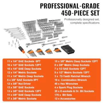 VEVOR Mechanics Tool Set and Socket Set, 1/4" 3/8" 1/2" Drive Deep and Standard Sockets, 450 Pcs SAE and Metric Mechanic Tool Kit with Bits, Combination Wrench, Hex Wrenches, Accessories, Storage Case