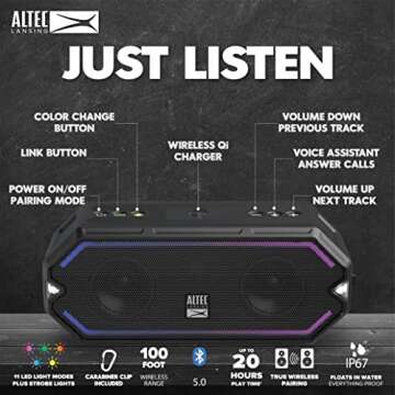 Altec Lansing IP67