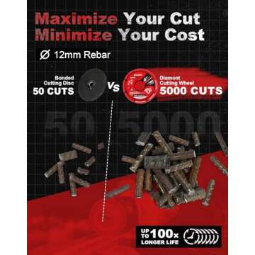 EZARC Diamond Cutting Wheel 4 1/2 x 7/8 Inch for Metal, Cut Off Wheel with 5000+ Cuts on Rebar, Steel, Iron and INOX