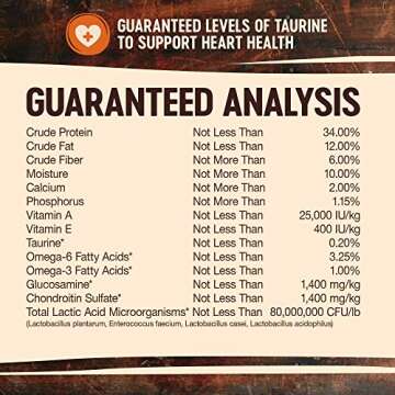 Wellness Natural Pet Food CORE Grain-Free High-Protein Large Breed Adult Dry Dog Food, Made in USA, With Glucosamine & Chondroitin to Support Joint Health (26-Pound Bag)