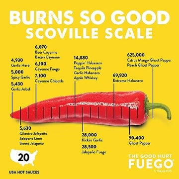 Good Hurt Fuego Hot Sauce Set of 20 Unique Flavors