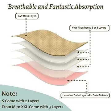 Grecle Washable Female Dog Diapers - Premium Reusable Diapers for Doggie in Heat - Highly Absorbent Dog Diapers Female for Pet Incontinence with Adjustable Snaps (Morandi, XXL)