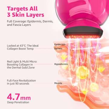 Microcurrent Facial Device Face Lift: iFae 3 in 1 Light Therapy for Face, Portable Face Lift Device for 90 Seconds Lifting, Tightening, Skin Rejuvenation Anti-Aging Wrinkle Skin Salon at Home (Pink)