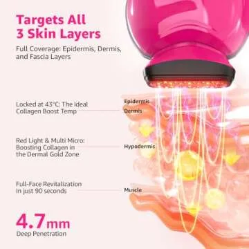 Microcurrent Facial Device Face Lift: iFae 3 in 1 Light Therapy for Face, Portable Face Lift Device for 90 Seconds Lifting, Tightening, Skin Rejuvenation Anti-Aging Wrinkle Skin Salon at Home (Pink)