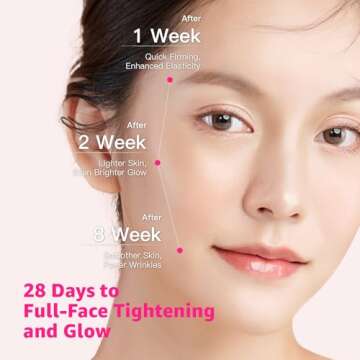 Microcurrent Facial Device Face Lift: iFae 3 in 1 Light Therapy for Face, Portable Face Lift Device for 90 Seconds Lifting, Tightening, Skin Rejuvenation Anti-Aging Wrinkle Skin Salon at Home (Pink)