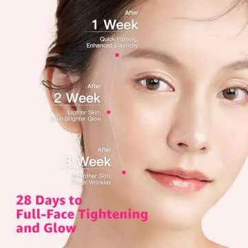 Microcurrent Facial Device Face Lift: iFae 3 in 1 Light Therapy for Face, Portable Face Lift Device for 90 Seconds Lifting, Tightening, Skin Rejuvenation Anti-Aging Wrinkle Skin Salon at Home (Pink)