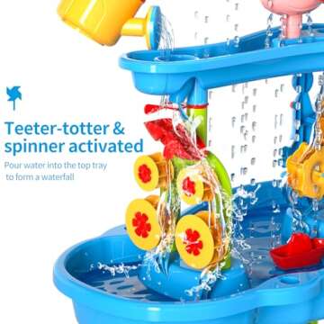 Lucky Doug Kids Sand Water Table for Toddlers, 3-Tier Sand and Water Play Table Toys for Toddlers Kids, Kids Beach Toys Play Table Outdoor Toys