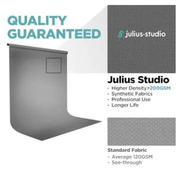 Julius Studio 6x9 Gray Photo Backdrop - Quality & Value