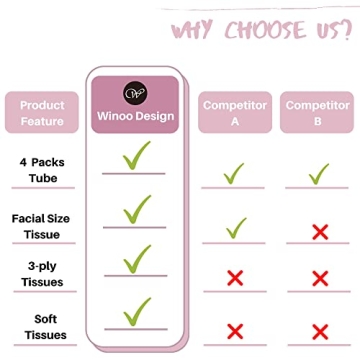 Stylish Winoo Car Tissue Holder 4-Pack for Convenience