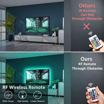 LE LED Strip Lights for TV,6.56Ft RGB Color Changing TV Backlights with Remote, Christmas Gifts for Men & Women, USB Powered Bias Lighting for 32-65 Inch TV, PC, Mirror, Home, Wall Decorations