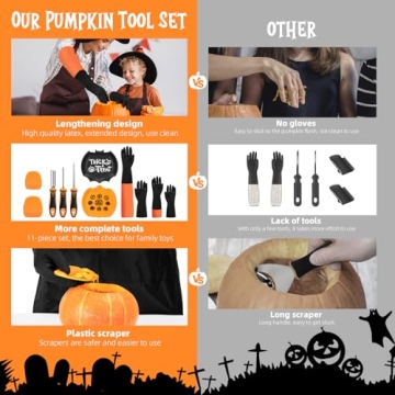 Complete Pumpkin Carving Kit for Easy Family Fun - OYSY