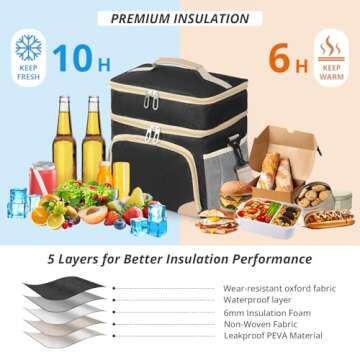 Roamall Large Insulated Lunch Bag for Work and Picnics