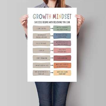 Classroom Growth Mindset Posters Positive Affirmations Quotes Canvas Wall Art Mental Health Therapy ...