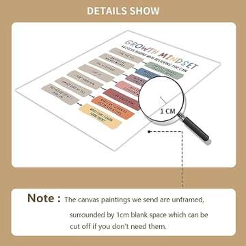 Classroom Growth Mindset Posters Positive Affirmations Quotes Canvas Wall Art Mental Health Therapy Office Motivational Decor Kids Educational Prints for Calming Corner Decorations 12x16in Unframed