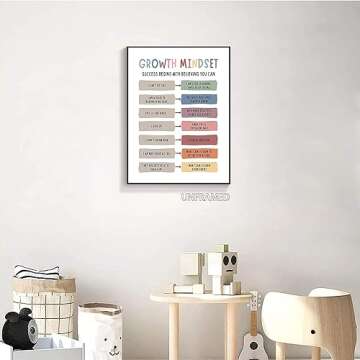 Classroom Growth Mindset Posters Positive Affirmations Quotes Canvas Wall Art Mental Health Therapy Office Motivational Decor Kids Educational Prints for Calming Corner Decorations 12x16in Unframed