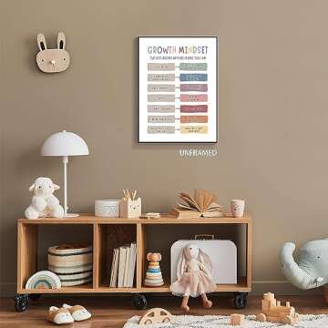 Classroom Growth Mindset Posters Positive Affirmations Quotes Canvas Wall Art Mental Health Therapy Office Motivational Decor Kids Educational Prints for Calming Corner Decorations 12x16in Unframed
