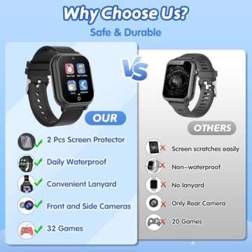 Kids Waterproof Smart Watch with 32 Games and Dual Camera