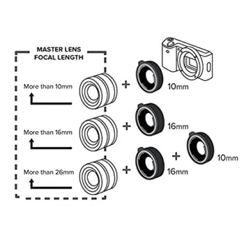 Kenko DG Extension Tube Set for Canon RF Lenses