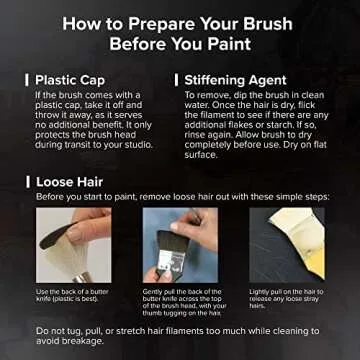 Silver Brush Limited Black Velvet Round Paintbrush Size 4