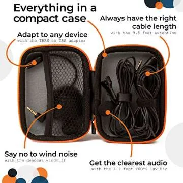 TROYS Professional Lavalier Microphone for Podcasters and Vloggers