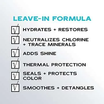 Keracolor Leave-In Treatment for Fine to Medium Hair