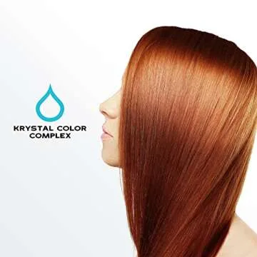 Keracolor Leave-In Treatment for Fine to Medium Hair