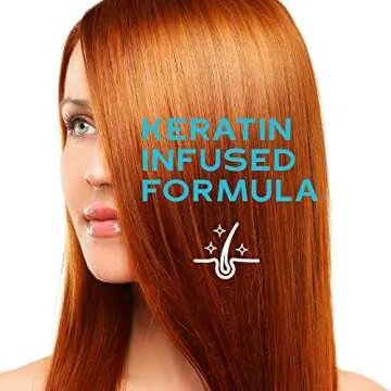 Keracolor Leave-In Treatment for Fine to Medium Hair