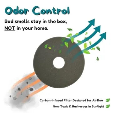 Hidden Cat Litter Box with Planter for Odor Control