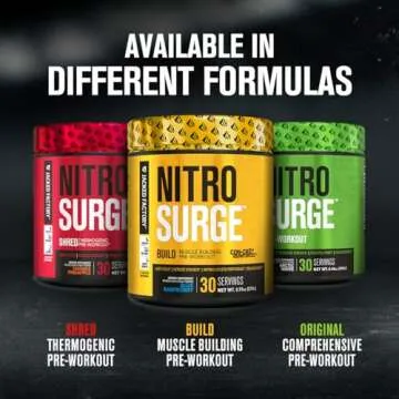 Nitrosurge Build Pre Workout with Creatine for Elite Energy
