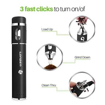 Portable Electric Herb Grinder - LONZEN Heavy Duty Performance