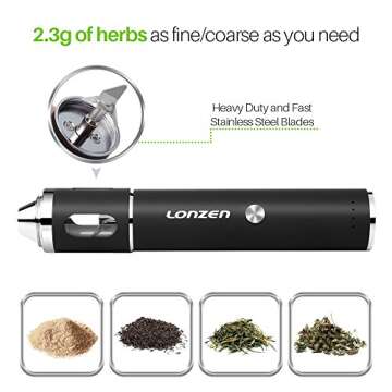 Portable Electric Herb Grinder - LONZEN Heavy Duty Performance