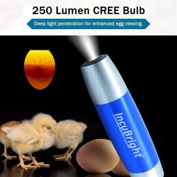 Incubator Warehouse Incu-Bright™ Ultra Bright LED Egg Candler - Portable Light for All Egg Sizes - Identifies Developing and Non-Developing Eggs - Safe for Poultry and Reptiles - Model 1102