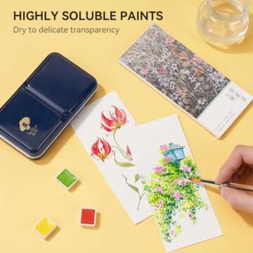 Paul Rubens Watercolor Set: Vibrant Colors & Portable Box